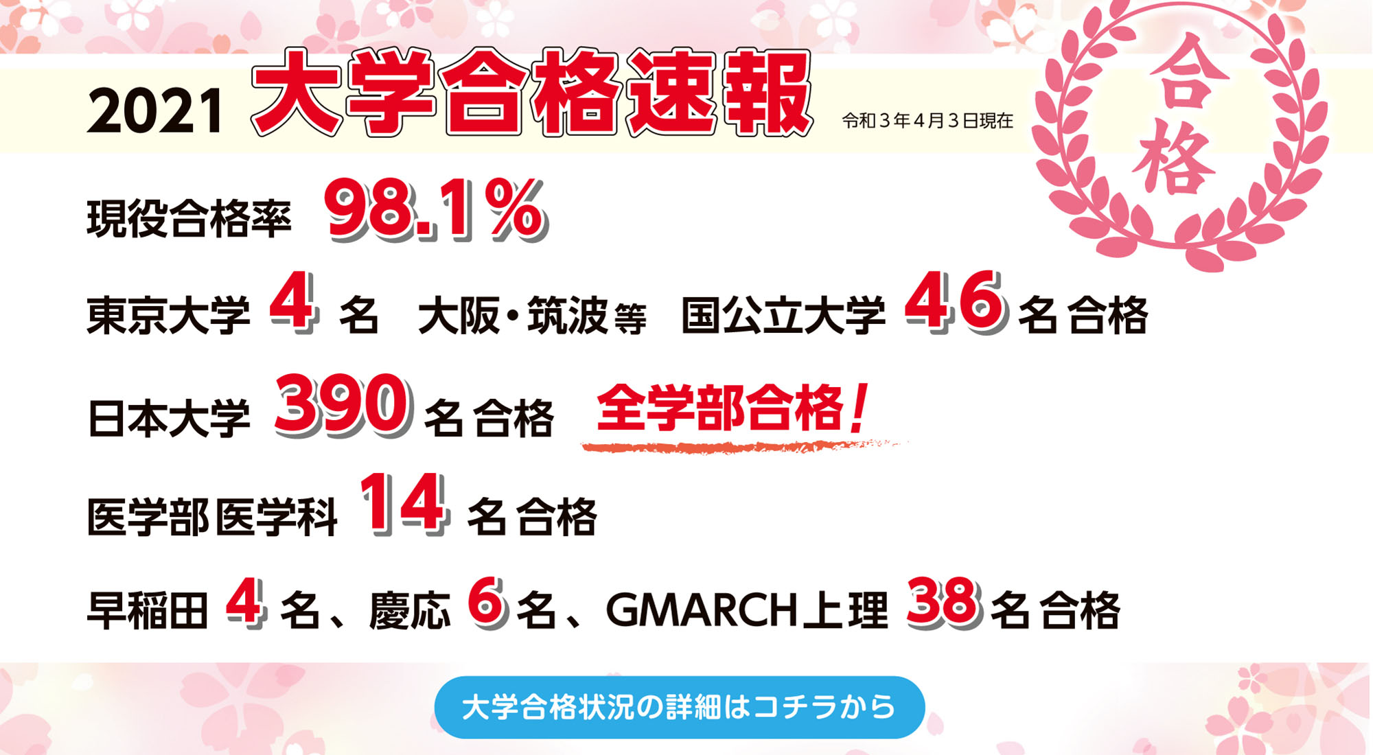 佐野日本大学高等学校